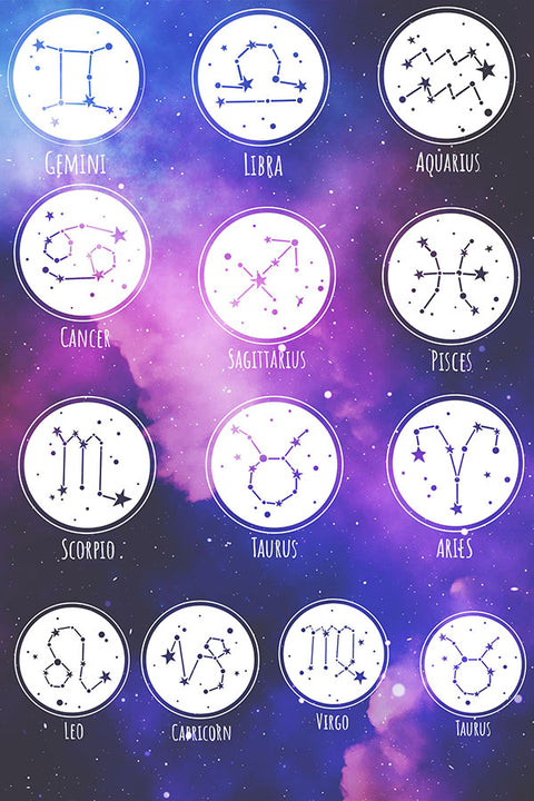 Poster Zodíaco - Signos