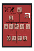 Poster Final Fantasy VII - Shinra Electric Power Company - Games
