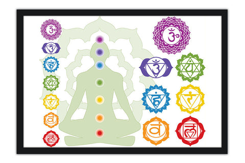 Poster Yoga - Meditação - Meditation - Chakra