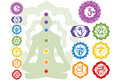 Poster Yoga - Meditação - Meditation - Chakra