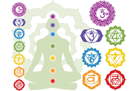 Poster Yoga - Meditação - Meditation - Chakra