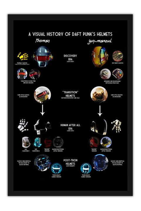 Poster Daft Punk - Eletrônica