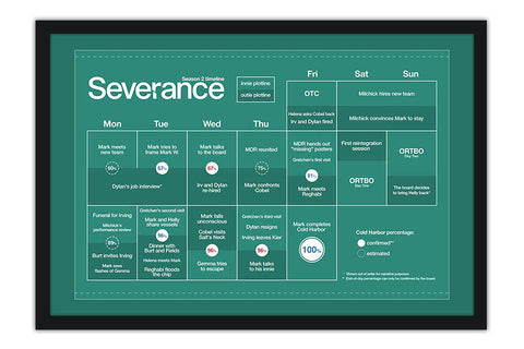 Poster Severance - Ruptura - Séries