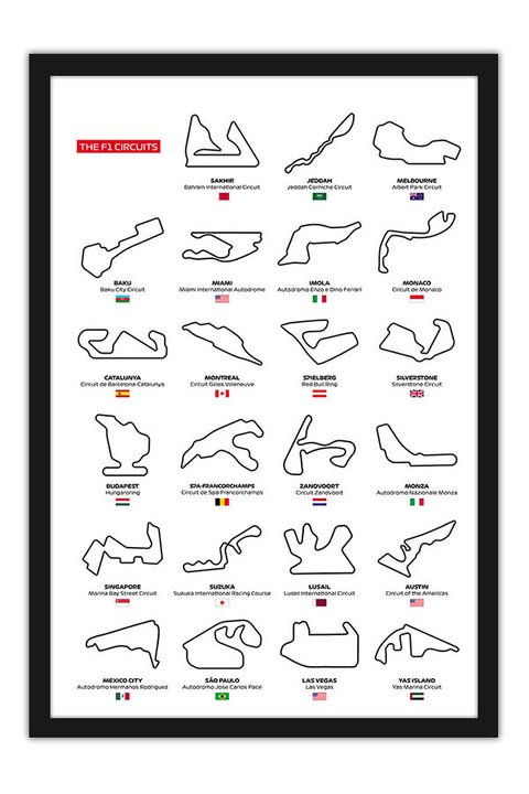 Poster Pistas de Fórmula 1 - Esportes / Automobilismo