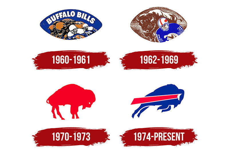 Poster Buffalo Bills - Futebol Americano - NFL