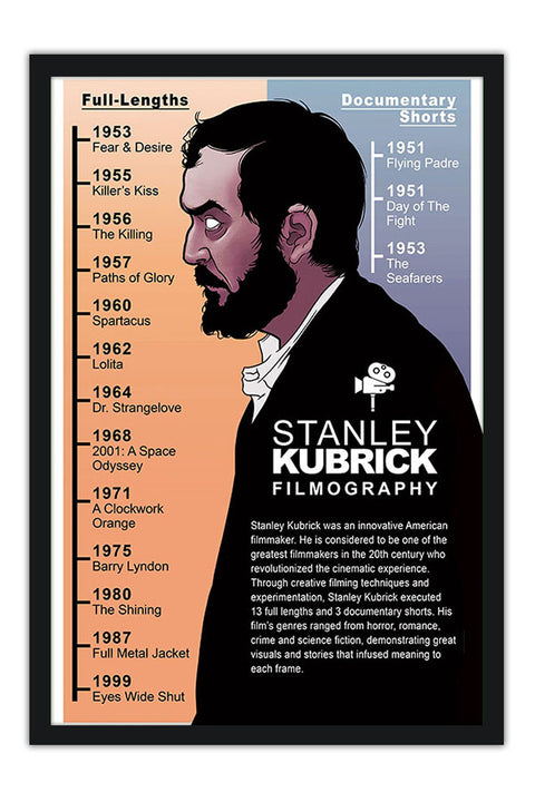 Poster Stanley Kubrick - Filmography