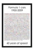 Poster Formula 1 Carros 1950 - 2009 60 Anos De Velocidade - F1