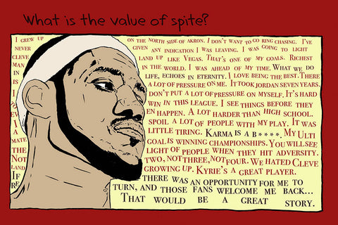Poster Lebron James - Basquete - Nba