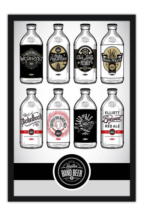 Poster Cerveja Arte Rótulos