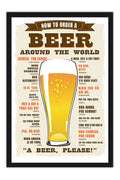 Poster Como Pedir Uma Cerveja Pelo Mundo