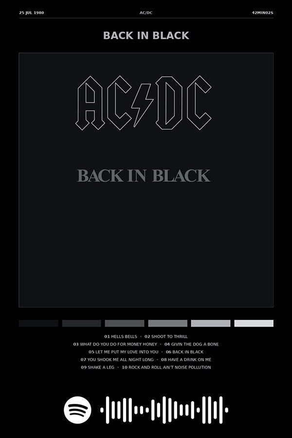 Poster AC/DC Back in Black - Blackprint - Bandas de Rock - Pôster sem moldura