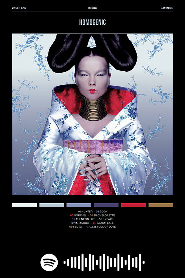 Poster Björk Homogenic - Blackprint - Artistas Pop - Pôster sem moldura