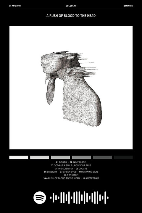 Poster Coldplay a Rush of Blood to the Head - Blackprint - Bandas de Rock - Pôster sem moldura