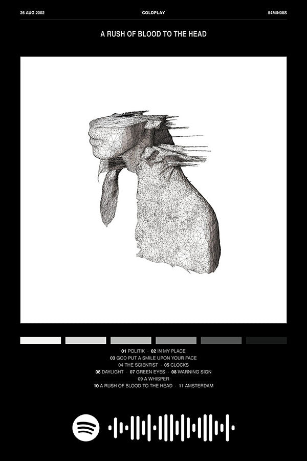 Poster Coldplay a Rush of Blood to the Head - Blackprint - Bandas de Rock - Pôster sem moldura