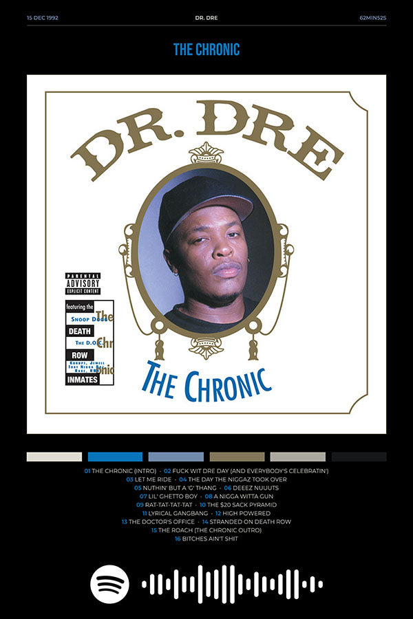 Poster Dr. Dre the Chronic - Blackprint - Hip Hop - Pôster sem moldura