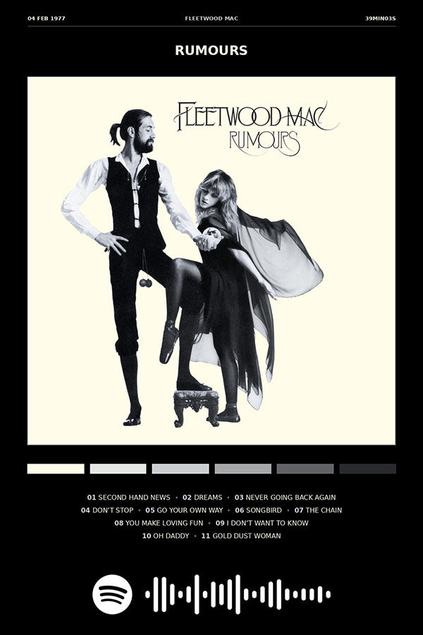 Poster Fleetwood Mac Rumours - Blackprint - Bandas de Rock - Pôster sem moldura