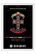 Poster Guns N Roses Appetite for Destruction - Blackprint - Bandas de Rock - Moldura branca