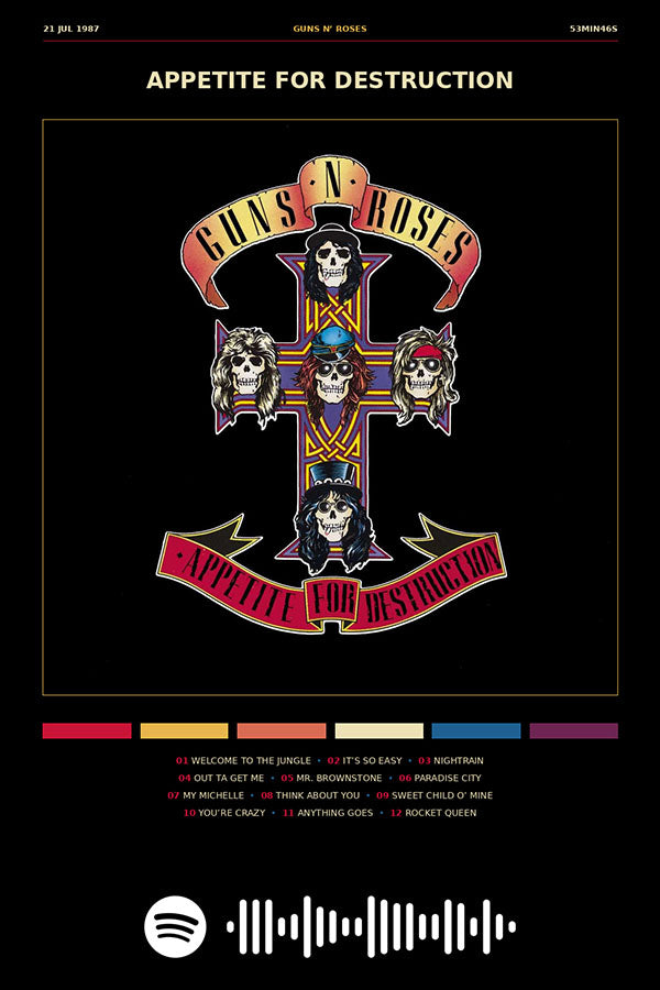 Poster Guns N Roses Appetite for Destruction - Blackprint - Bandas de Rock - Pôster sem moldura