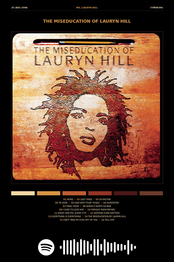 Poster Lauryn Hill the Miseducation of Lauryn Hill - Blackprint - Hip Hop - Pôster sem moldura