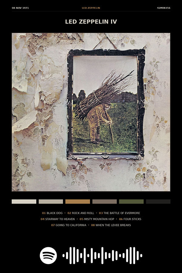 Poster Led Zeppelin Led Zeppelin IV - Blackprint - Bandas de Rock - Pôster sem moldura