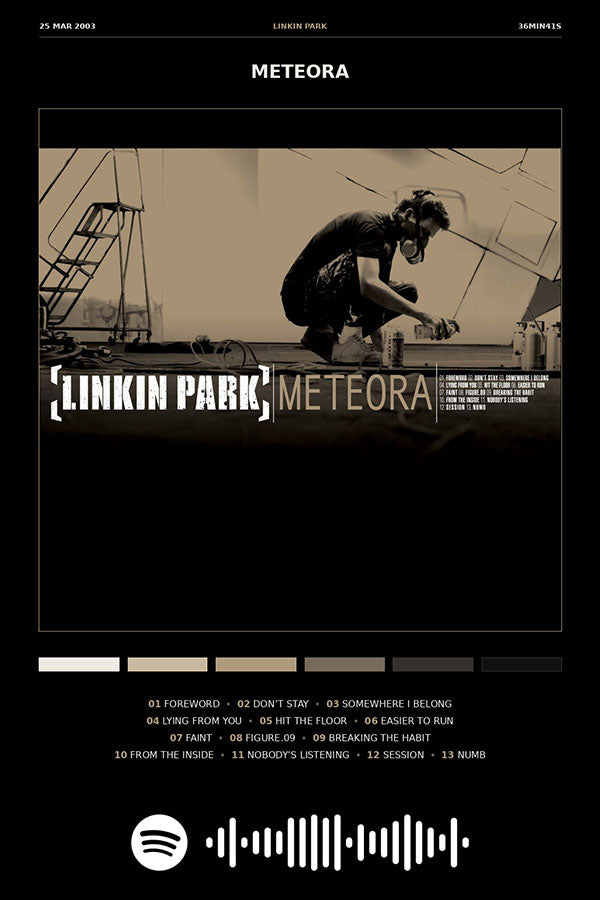 Poster Linkin Park Meteora - Blackprint - Bandas de Rock - Pôster sem moldura