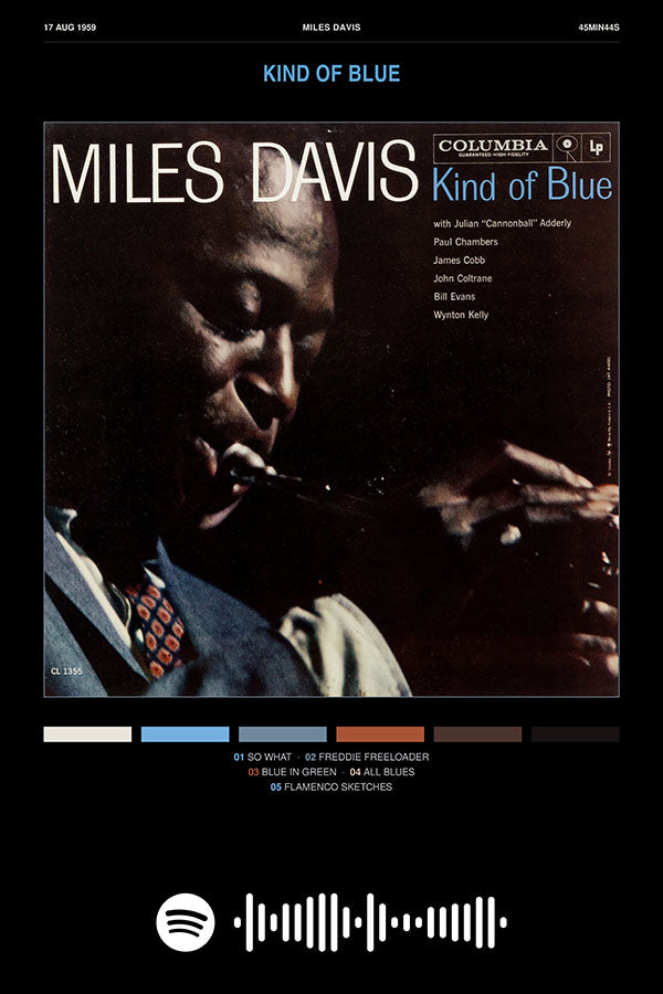 Poster Miles Davis Kind of Blue - Blackprint - Jazz - Pôster sem moldura