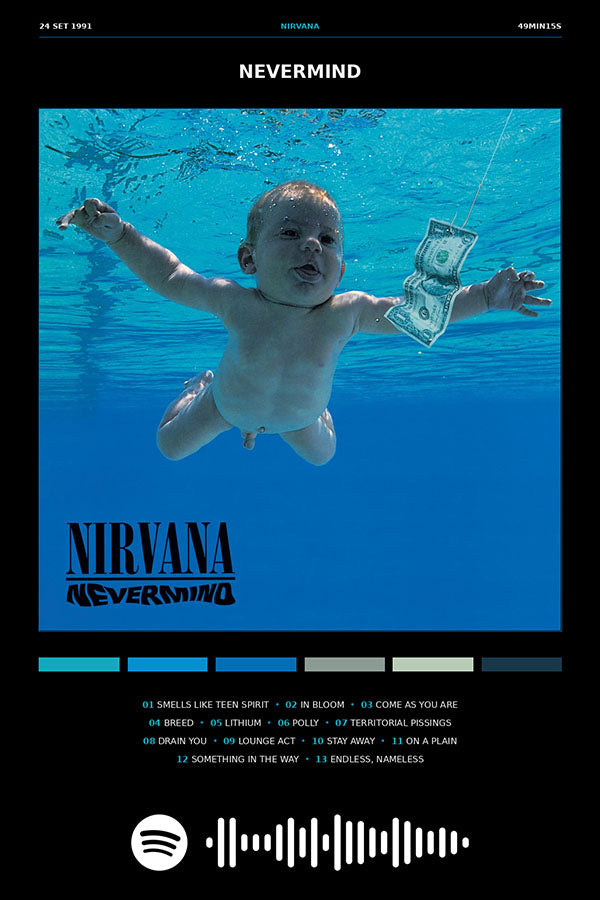 Poster Nirvana Nevermind - Blackprint - Bandas de Rock - Pôster sem moldura