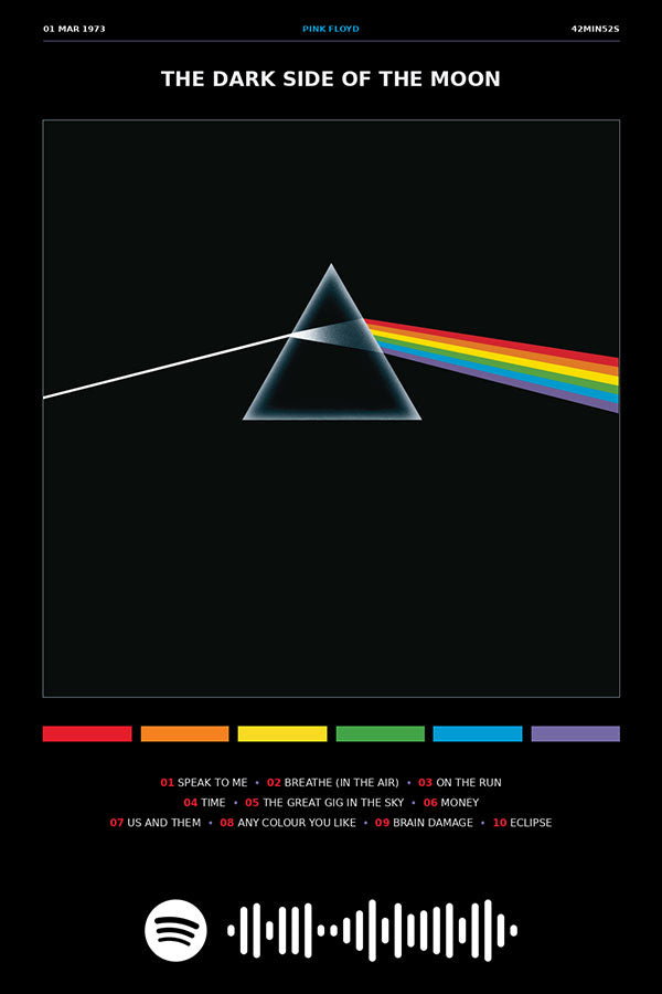 Poster Pink Floyd the Dark Side of the Moon - Blackprint - Bandas de Rock - Pôster sem moldura