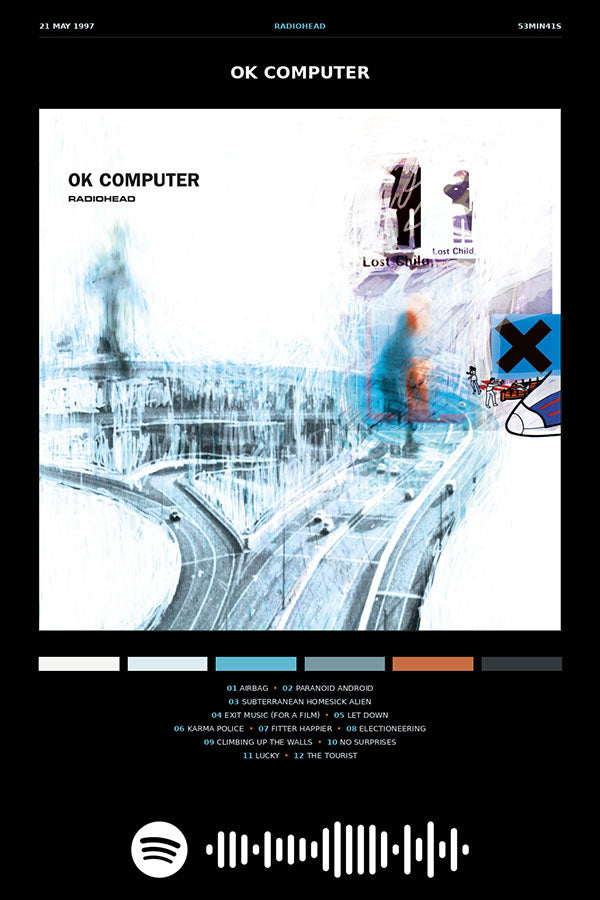 Poster Radiohead OK Computer - Blackprint - Bandas de Rock - Pôster sem moldura