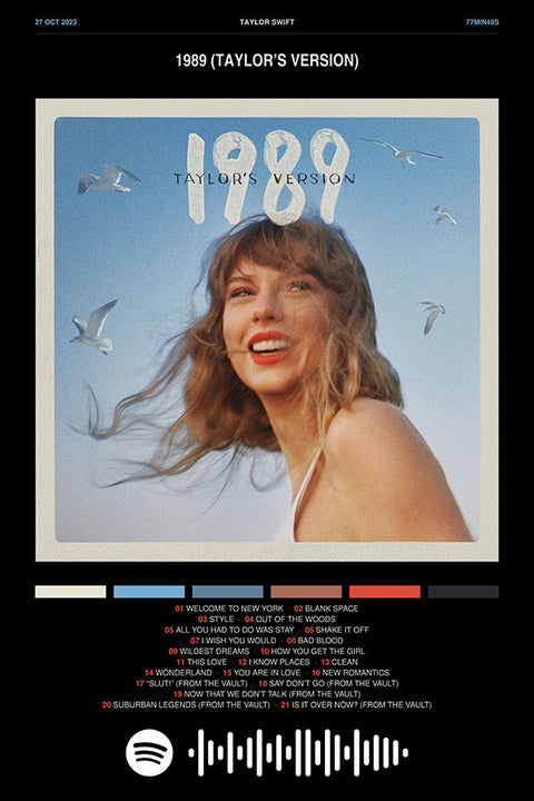 Poster Taylor Swift 1989 Taylor’s Version - Blackprint - Artistas Pop - Pôster sem moldura