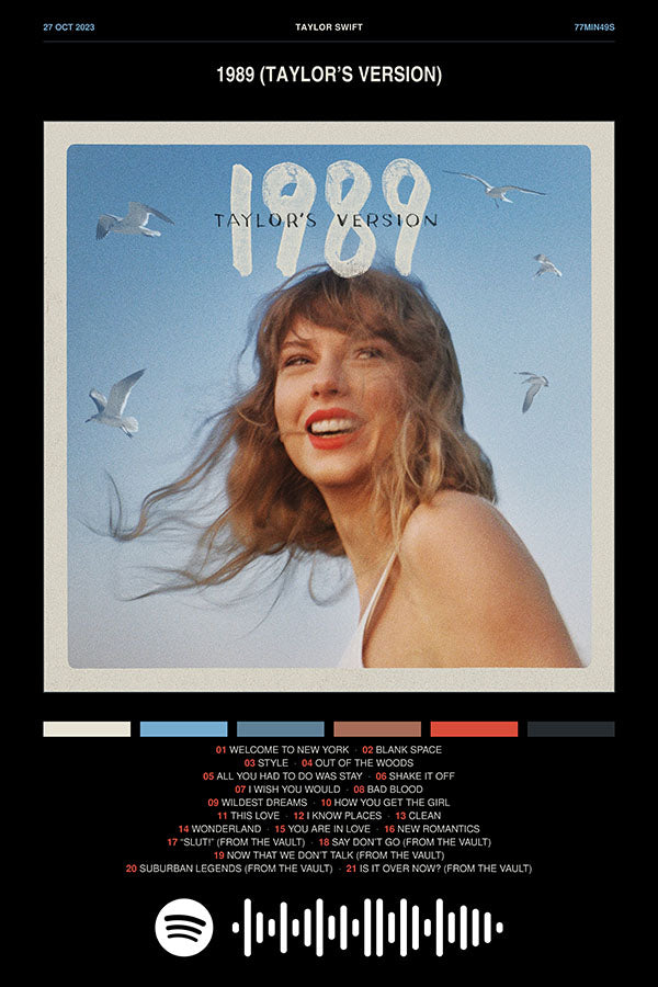 Poster Taylor Swift 1989 Taylor’s Version - Blackprint - Artistas Pop - Pôster sem moldura