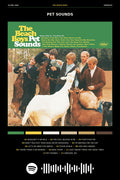 Poster The Beach Boys Pet Sounds - Blackprint - Bandas de Rock - Pôster sem moldura