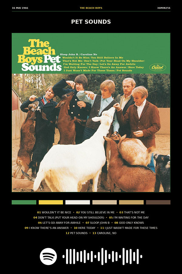 Poster The Beach Boys Pet Sounds - Blackprint - Bandas de Rock - Pôster sem moldura