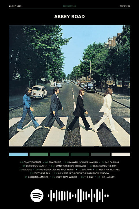Poster The Beatles Abbey Road - Blackprint - Bandas de Rock - Pôster sem moldura