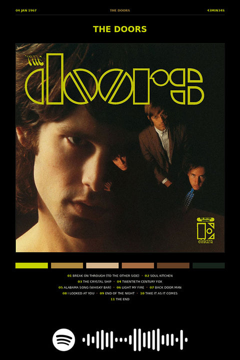 Poster The Doors the Doors - Blackprint - Bandas de Rock - Pôster sem moldura