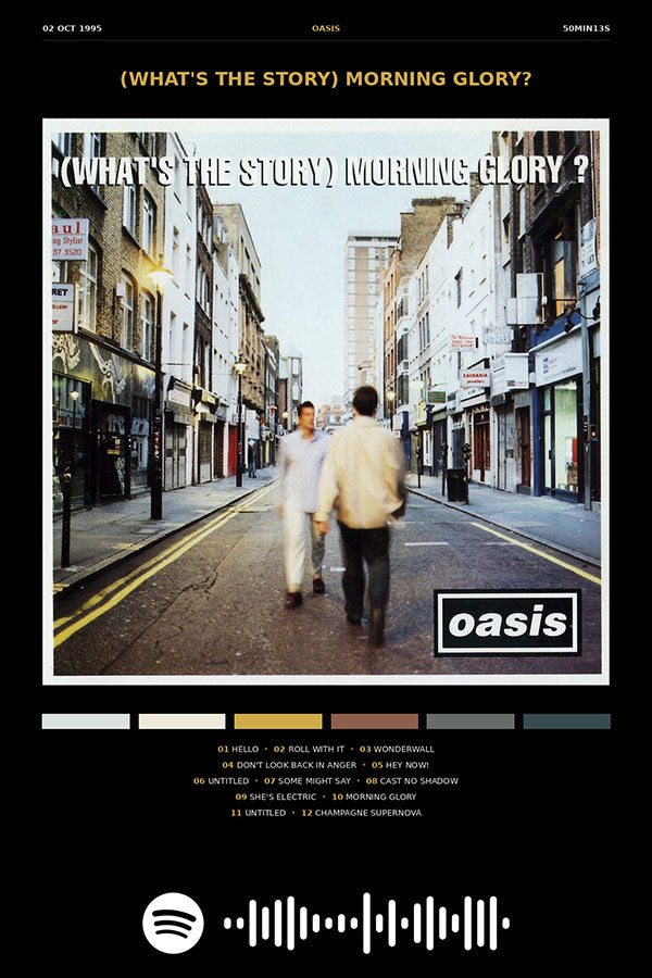 Poster Oasis What’s the Story Morning Glory - Blackprint - Bandas de Rock - Pôster sem moldura