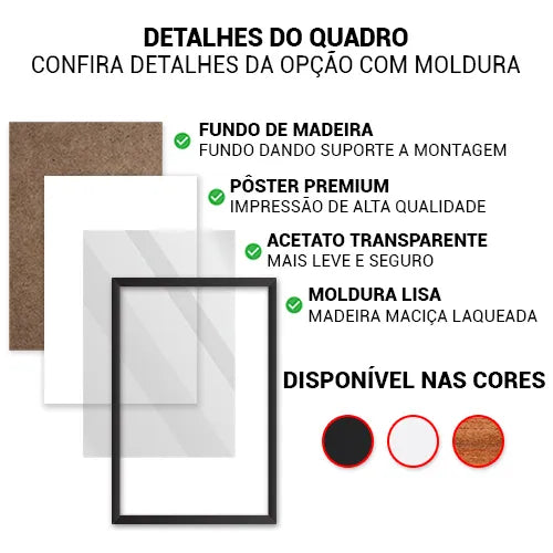 Detalhes do quadro com moldura
