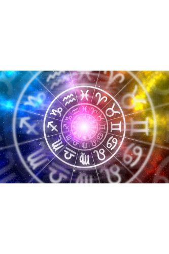 Poster Zodíaco - Signos