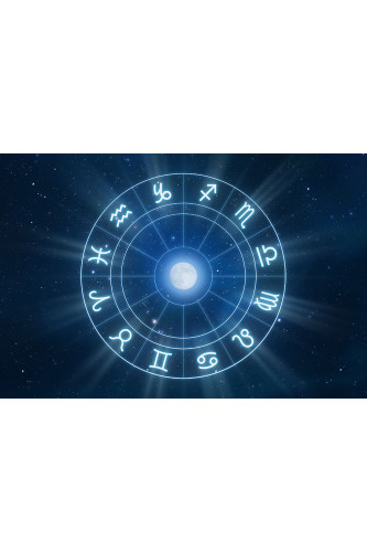 Poster Zodíaco - Signos
