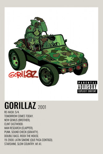 Poster Gorillaz - Bandas de Rock