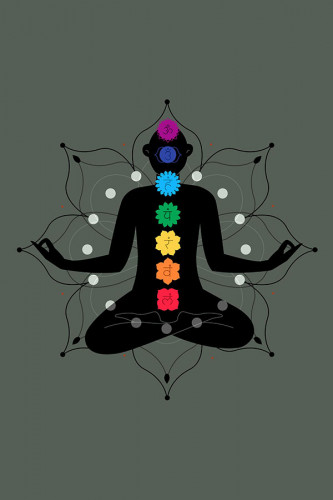 Poster Yoga - Meditação - Meditation - Chakra