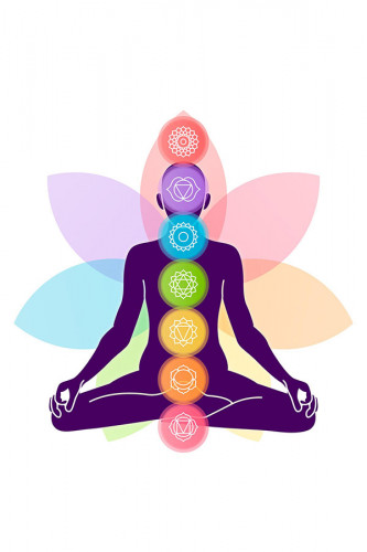 Poster Yoga - Meditação - Meditation - Chakra
