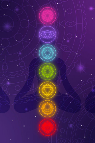 Poster Yoga - Meditação - Meditation - Chakra