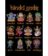Poster Deuses do Hinduismo - Ganesha - Brahma - Hanuman - Vishnu - durga - Parvati - Lakshimi - Saraswati - Shiva - Mariamman - Kali - Kartikeya - Religião