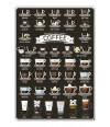 Poster Café - Infográfico 38 Formas De Fazer Café