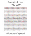 Poster Formula 1 Carros 1950 - 2009 60 Anos De Velocidade - F1