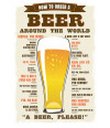 Poster Como Pedir Uma Cerveja Pelo Mundo