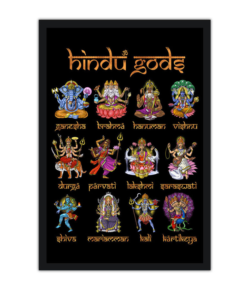 Poster Deuses do Hinduismo - Ganesha - Brahma - Hanuman - Vishnu - durga - Parvati - Lakshimi - Saraswati - Shiva - Mariamman - Kali - Kartikeya - Religião