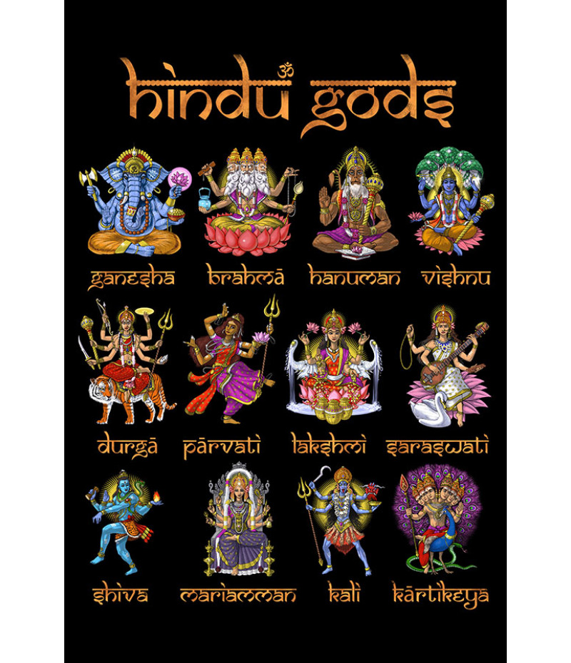 Poster Deuses do Hinduismo - Ganesha - Brahma - Hanuman - Vishnu - durga - Parvati - Lakshimi - Saraswati - Shiva - Mariamman - Kali - Kartikeya - Religião